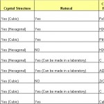 Nov_Kids_Minerals
