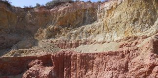 Red clay Permian