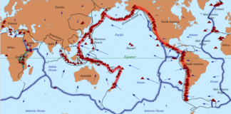 Tectonic plates of the Ring of Fire