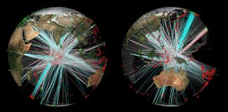 Coverage of earth's core