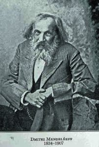 Dimitri Mendeleev