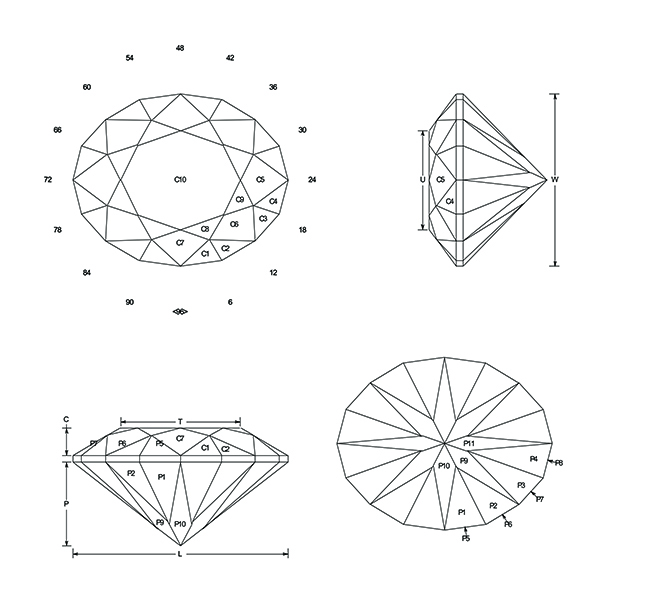 Oval faceted cut deals