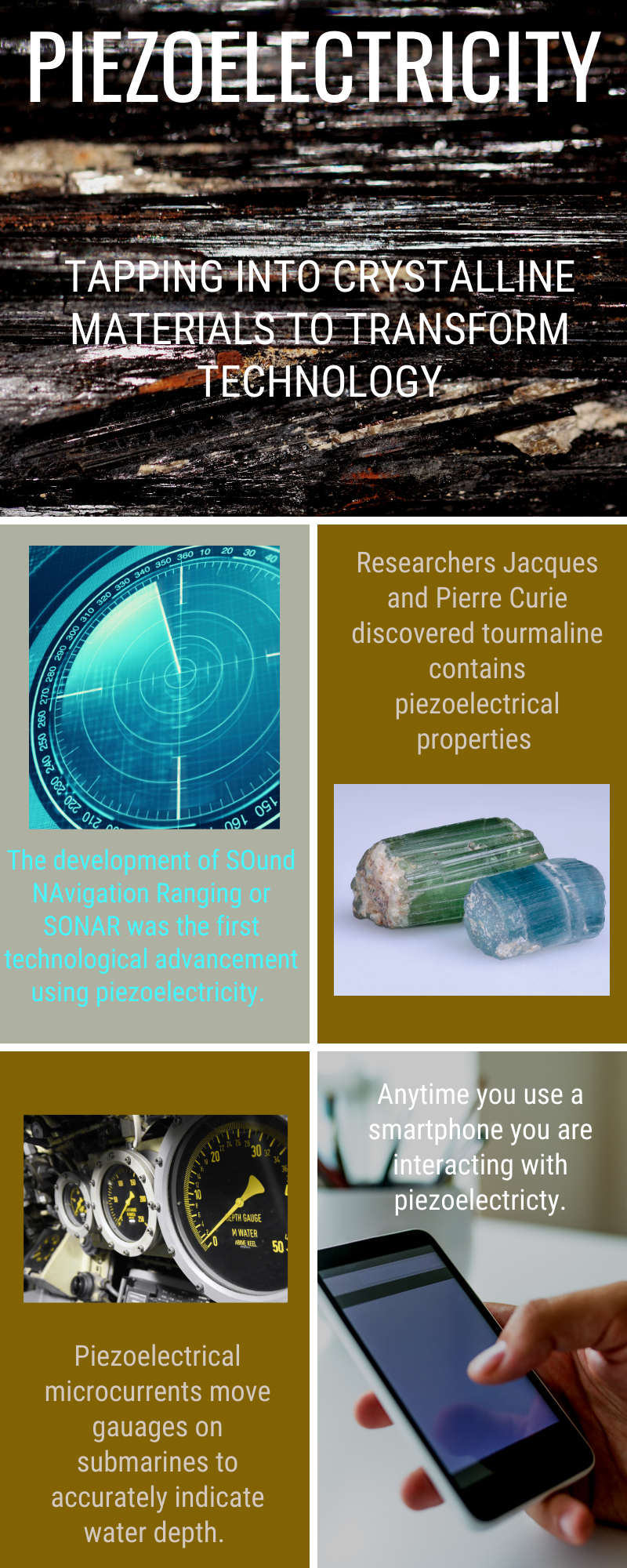 Piezoelectricity visual data 6