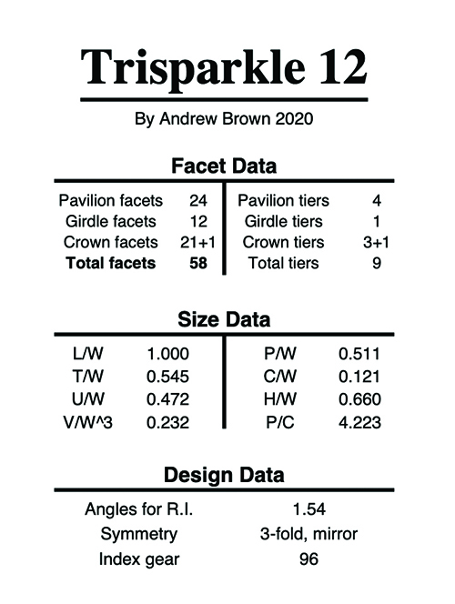 Trisparkle 12 Design