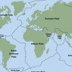 Earth’s tectonic plates