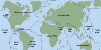 Earth’s tectonic plates