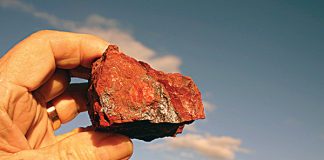 what-are-iron-minerals