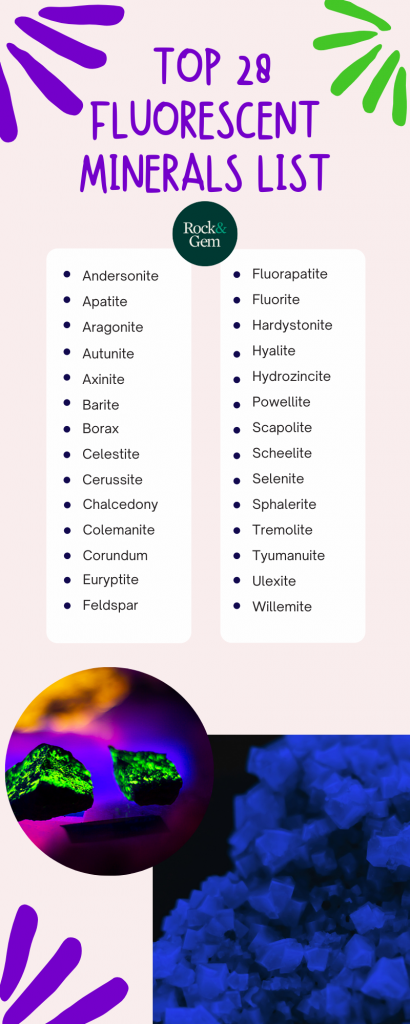 what-makes-minerals-fluorescent