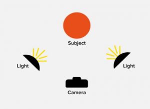 how-to-photograph-rocks