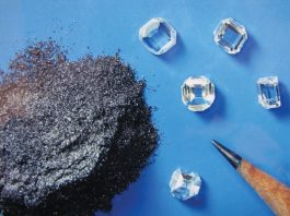 are-synthetic-diamonds-real