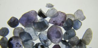 george-frederick-kunz