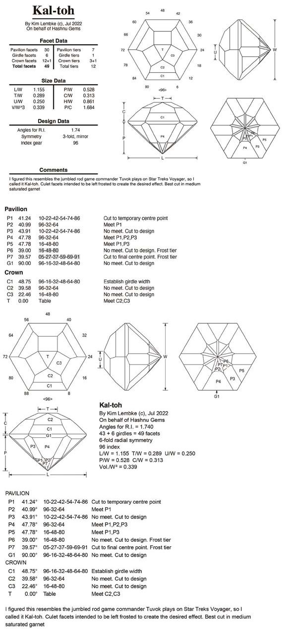 gem-faceting