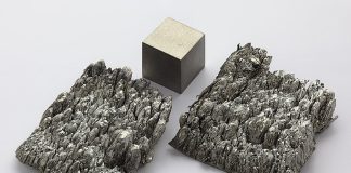 minerals in sports include this scandium sublimed dentritic