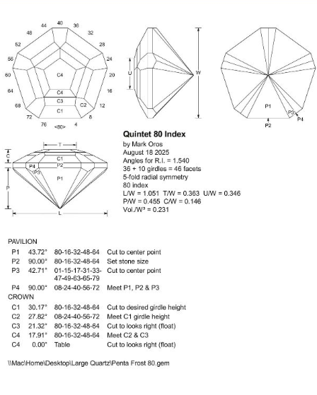 quartz-faceting