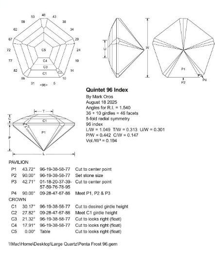 quartz-faceting